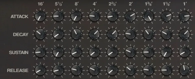 Envelope controls for the "All Drawbars" preset