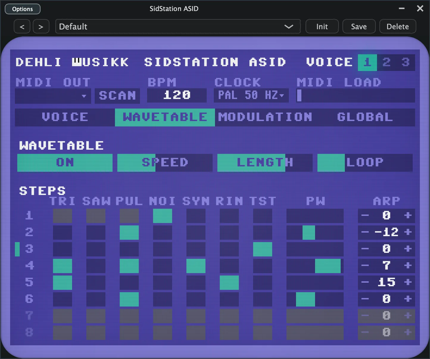 The Wavetable tab, with eight step rows and the loop point marked